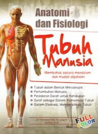 ANATOMI DAN FISIOLOGI TUBUH MANUSIA