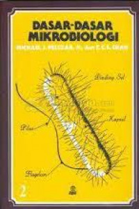 DASAR - DASAR MIKROBIOLOGI JILID 1